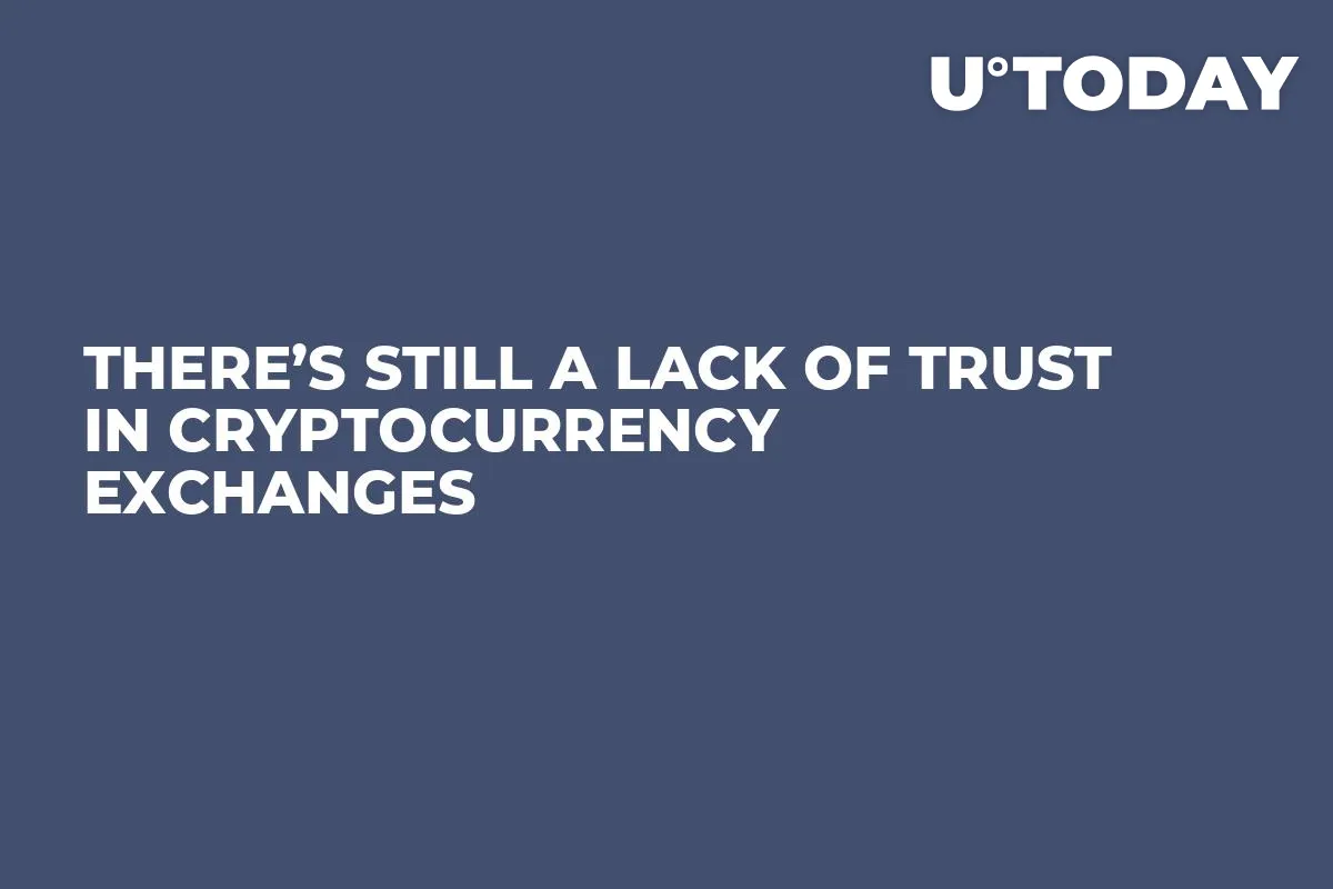 There’s Still a Lack of Trust in Cryptocurrency Exchanges