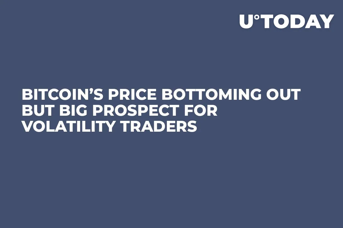 Bitcoin’s Price Bottoming Out But Big Prospect for Volatility Traders