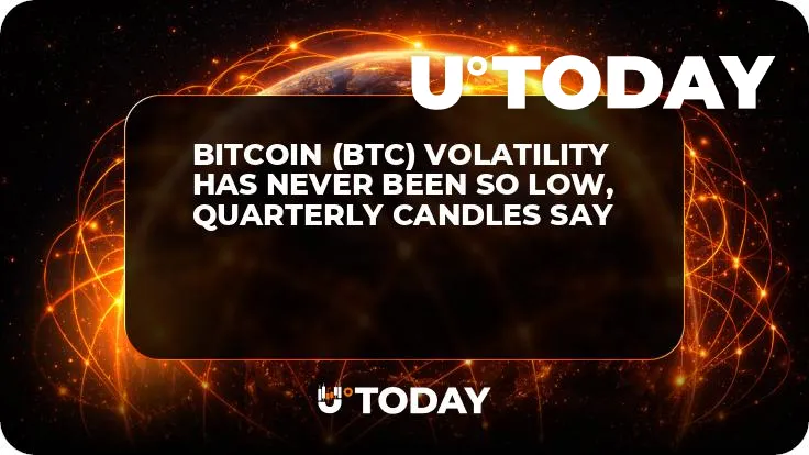Bitcoin (BTC) Volatility Has Never Been So Low, Quarterly Candles Say