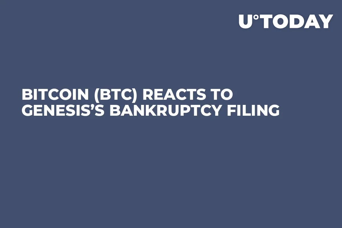 Bitcoin (BTC) Reacts to Genesis’s Bankruptcy Filing