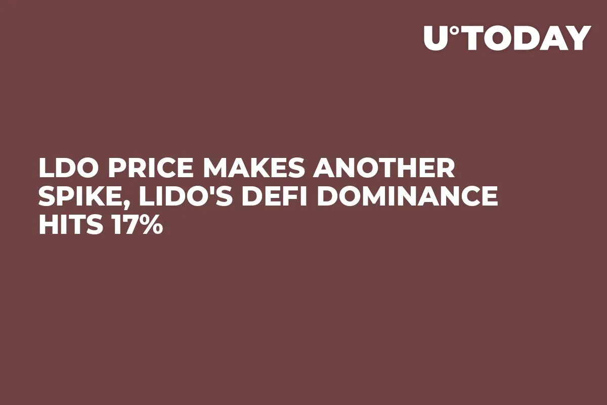 LDO Price Makes Another Spike, Lido's DeFi Dominance Hits 17%