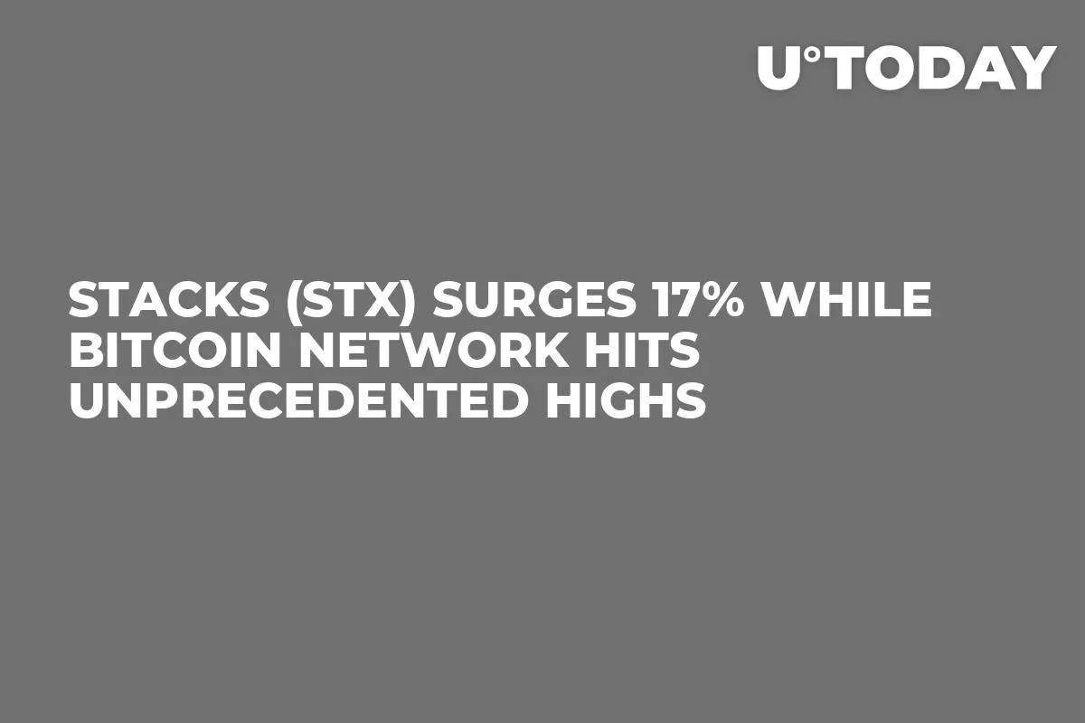 Stacks (STX) Surges 17% While Bitcoin Network Hits Unprecedented Highs