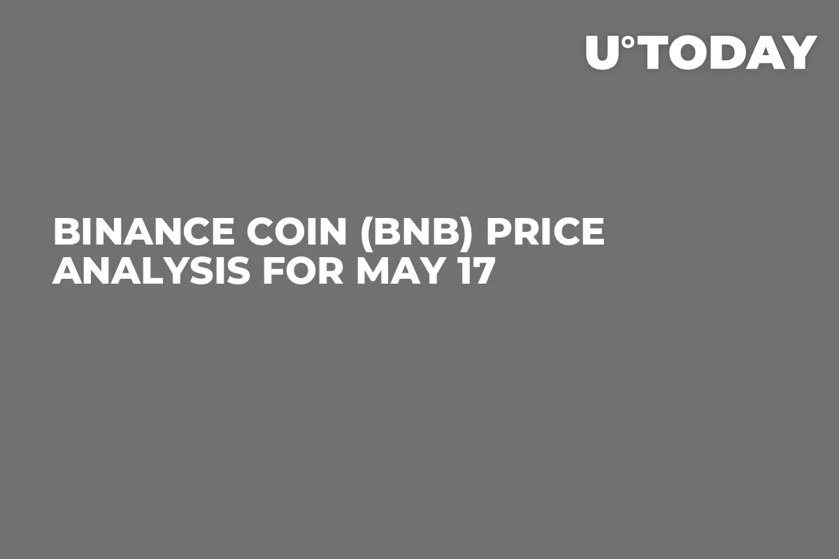 Binance Coin (BNB) Price Analysis for May 17