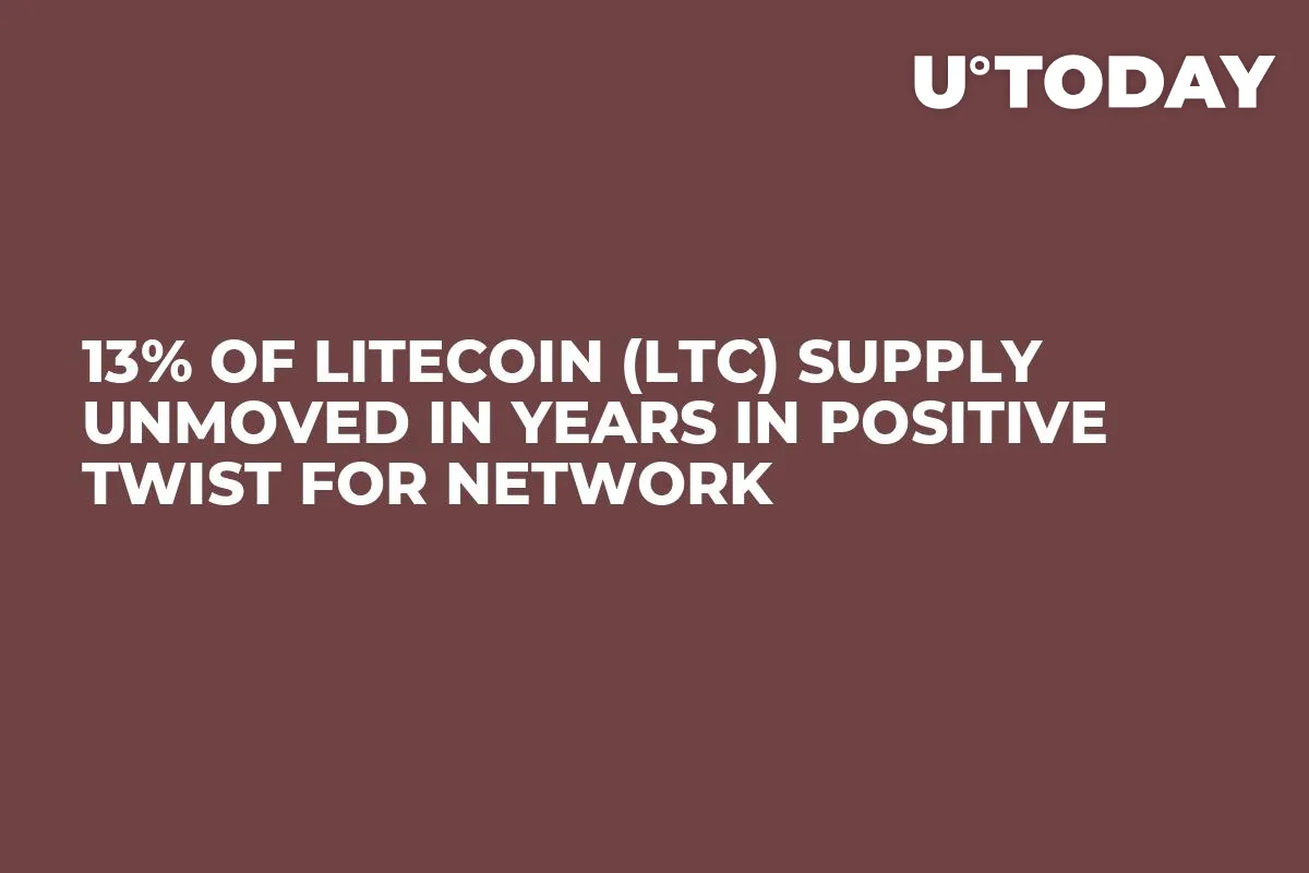 13% of Litecoin (LTC) Supply Unmoved in Years in Positive Twist for Network