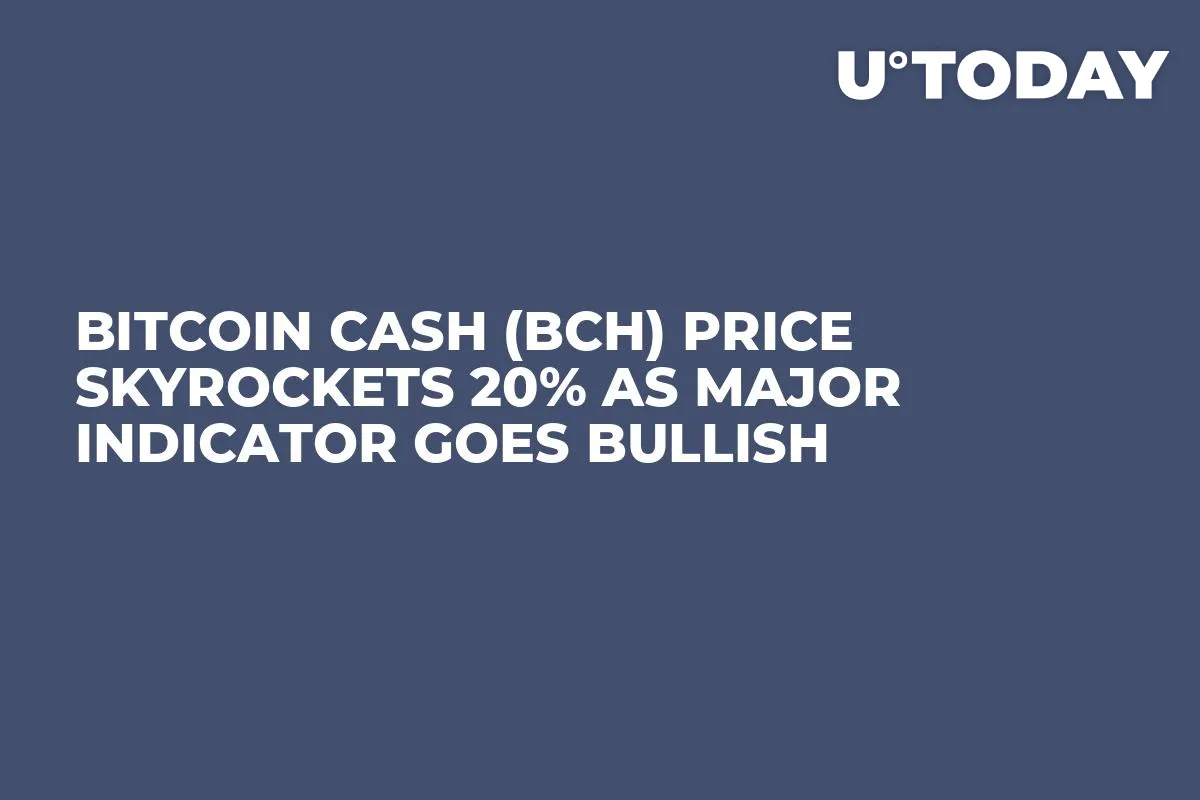 Bitcoin Cash (BCH) Price Skyrockets 20% as Major Indicator Goes Bullish