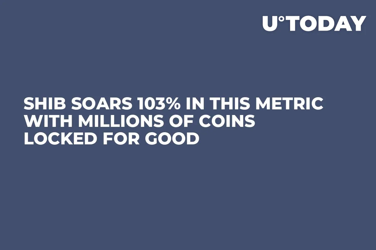 SHIB Soars 103% in This Metric With Millions of Coins Locked for Good