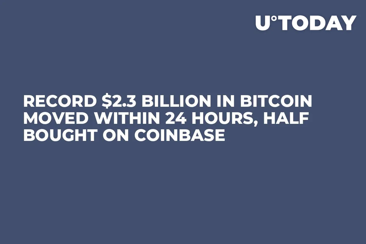 Record $2.3 Billion in Bitcoin Moved Within 24 Hours, Half Bought on Coinbase