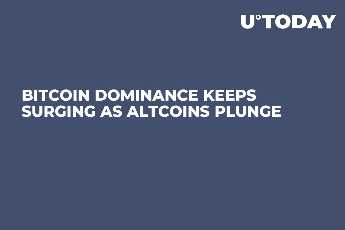 Bitcoin Dominance Keeps Surging as Altcoins Plunge