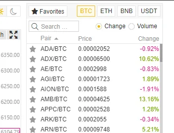 trading pairs