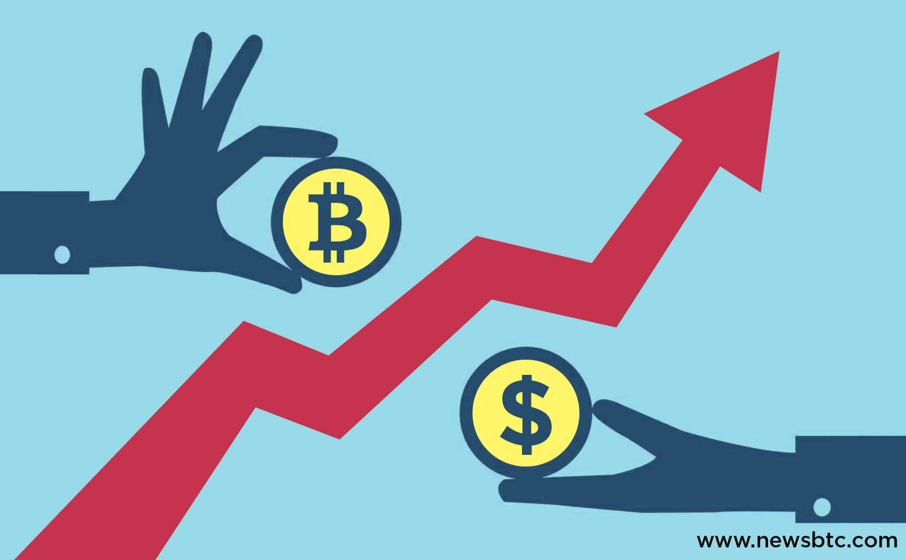 exchange, bitcoin, trading, exchainges