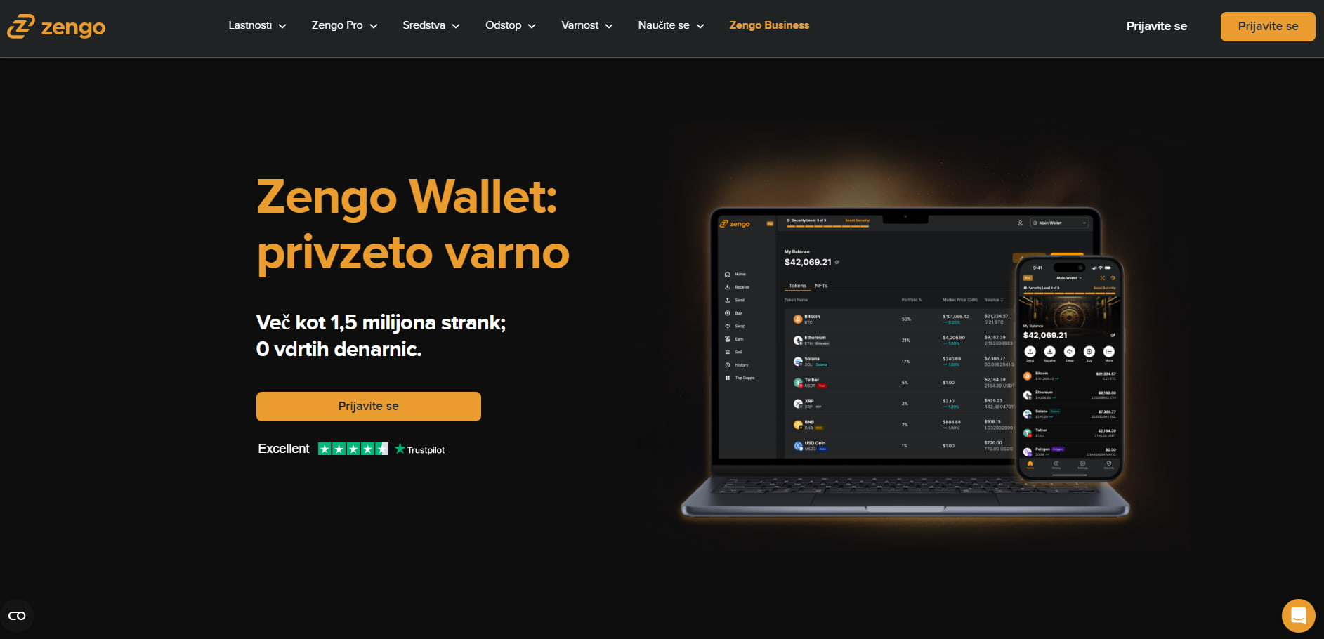 zengo bitcoin denarnica