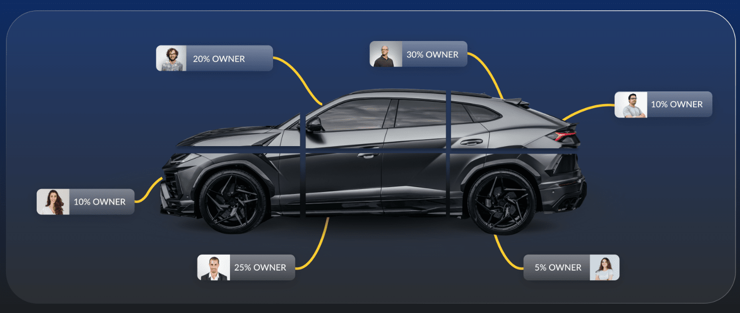 best-crypto-private-sales Dreamcars tokenized NFTs