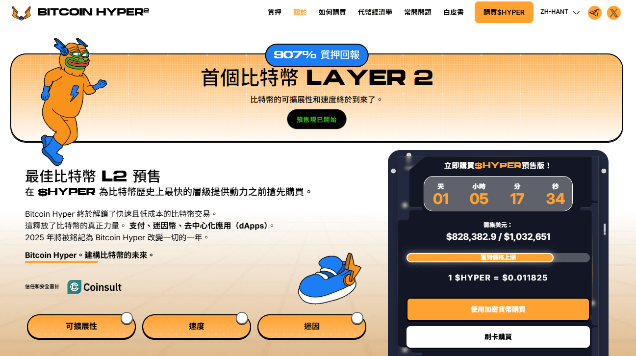 如何購買Bitcoin Hyper($HYPER) 首個比特幣LAYER 2系統
