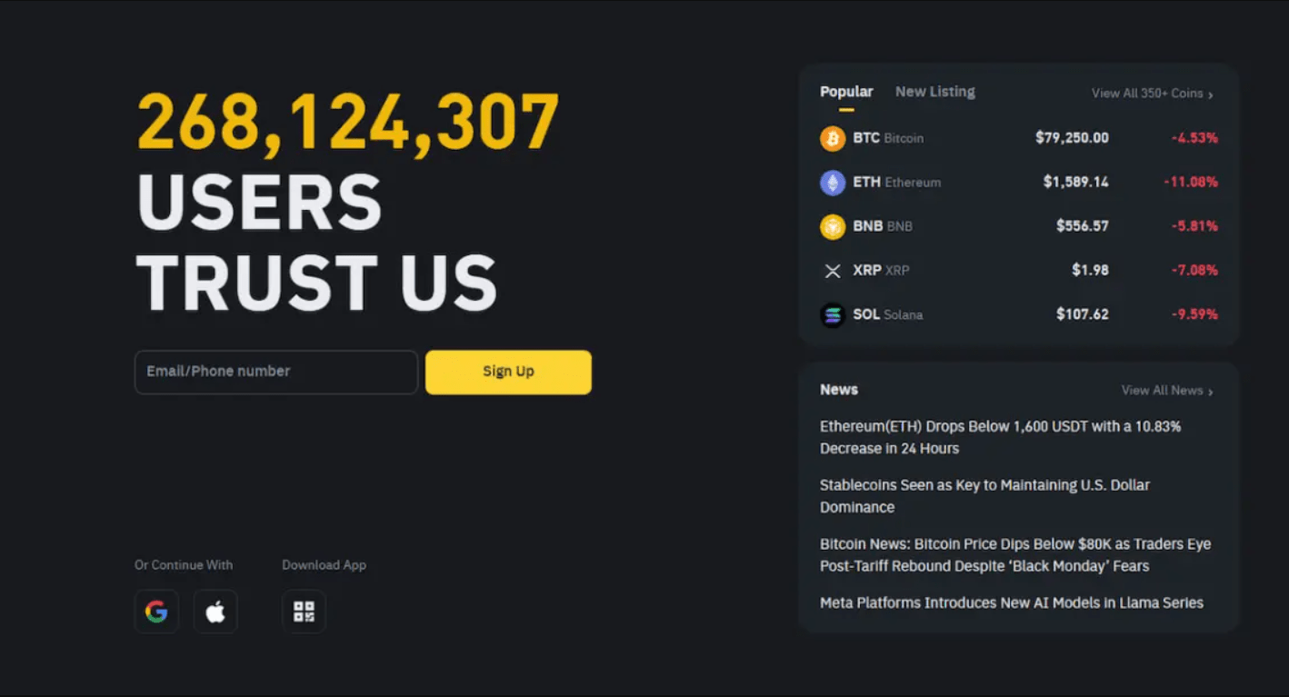 piattaforme future crypto - binance