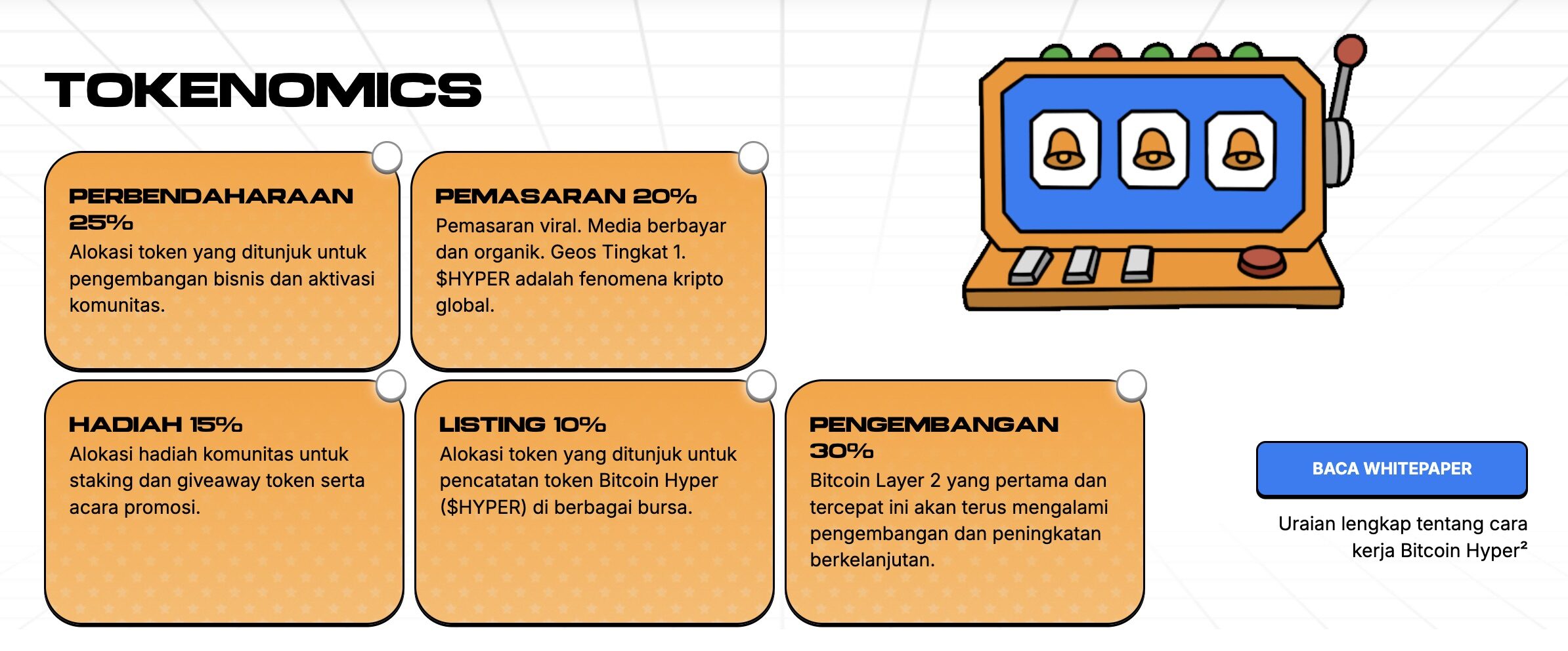 Cara beli Bitcoin Hyper - tokenomics $HYPER