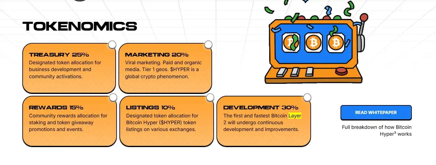 tokenomics (2)