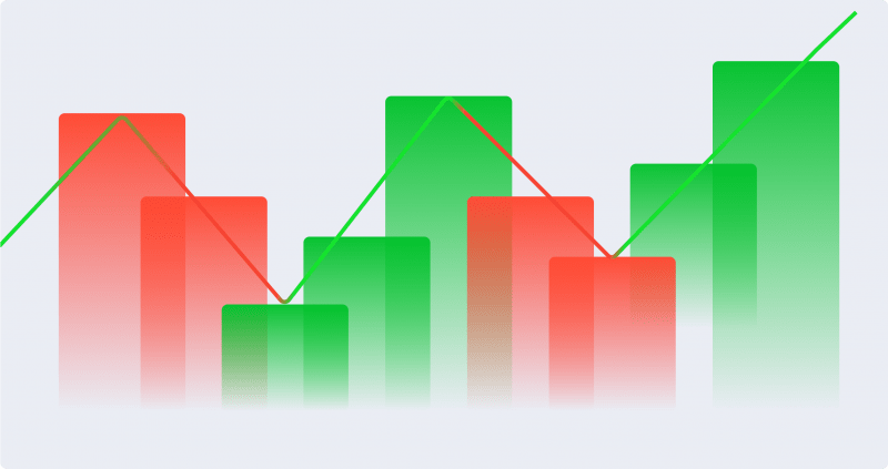trading crypto leva finanziaria - profitto e rischio