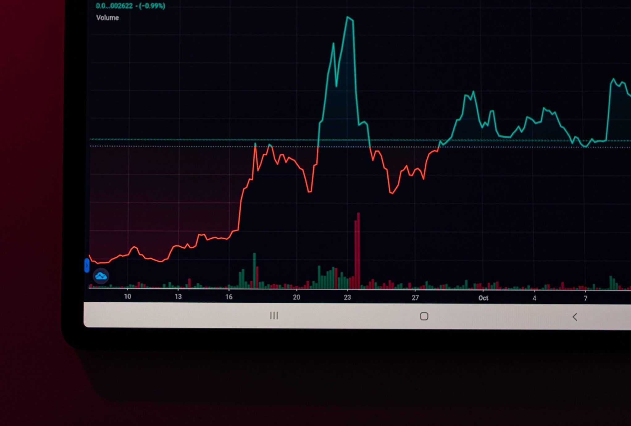 XRP