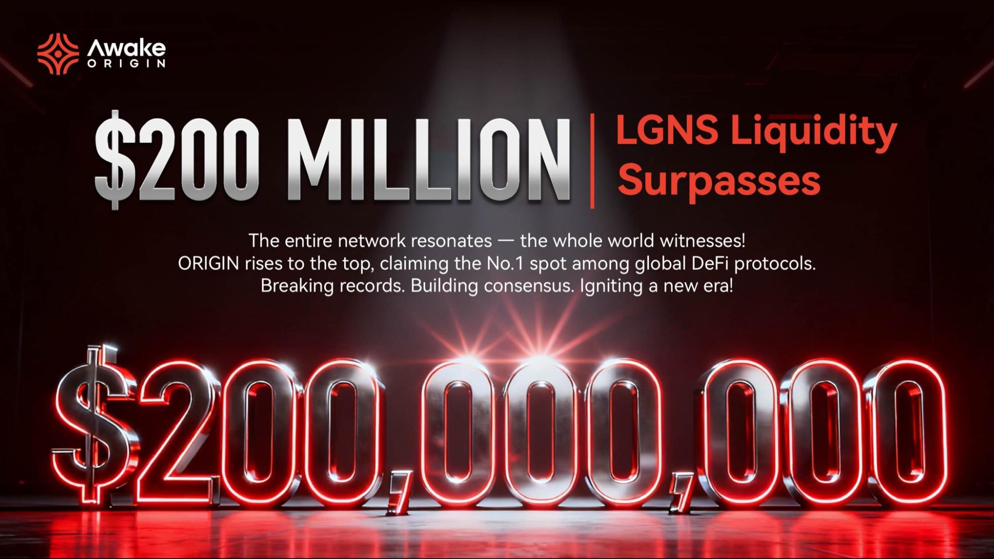 LGNS Liquidity featured image