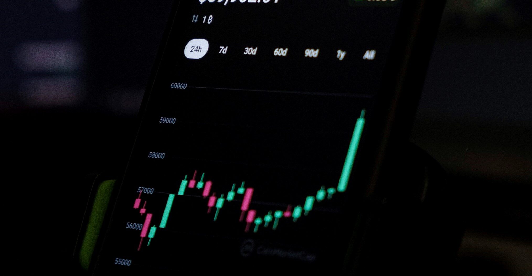 Crypto