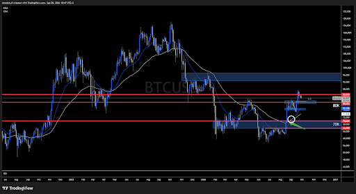 Crypto market liquidation chart short squeeze